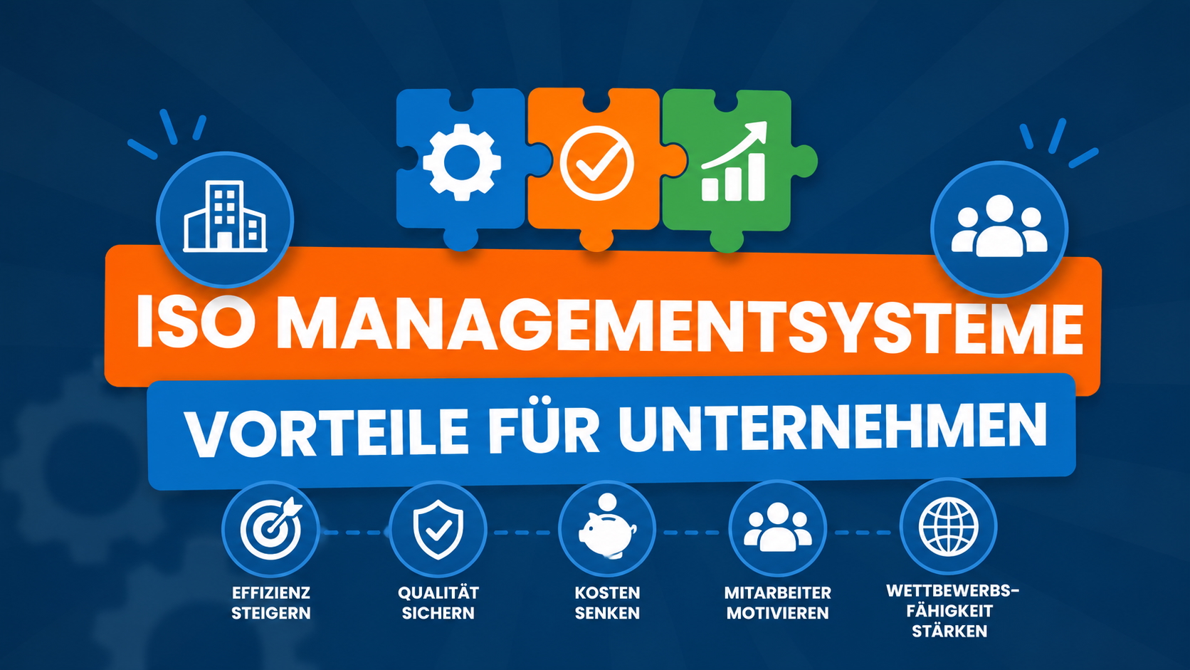 ISO Managementsysteme Vorteile für Unternehmen – Effizienz steigern, Qualität sichern, Kosten senken, Mitarbeiter motivieren und Wettbewerbsfähigkeit stärken