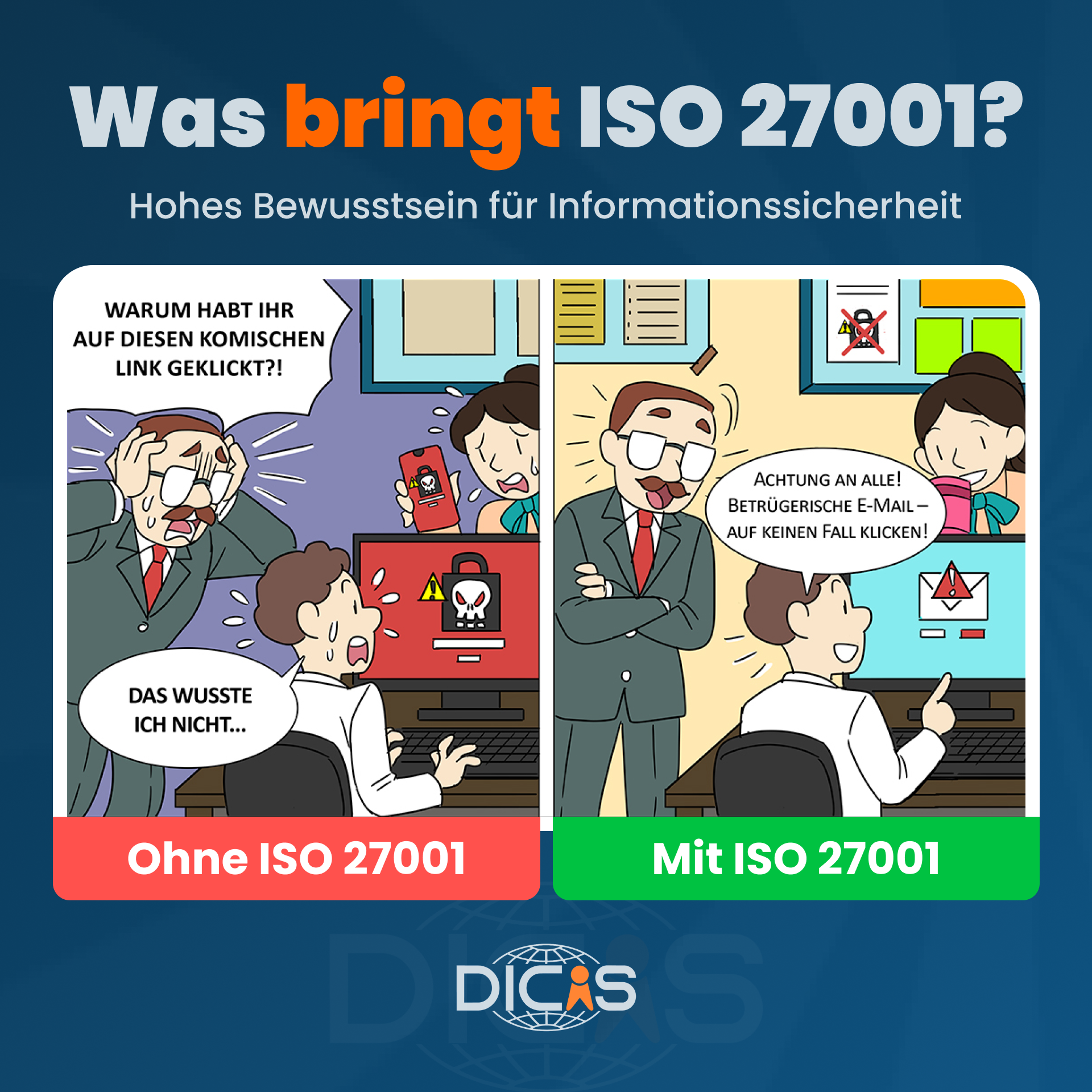 Grafik zeigt Informationssicherheit im Unternehmen mit ISO 27001 und strukturiertem Umgang mit sensiblen Daten